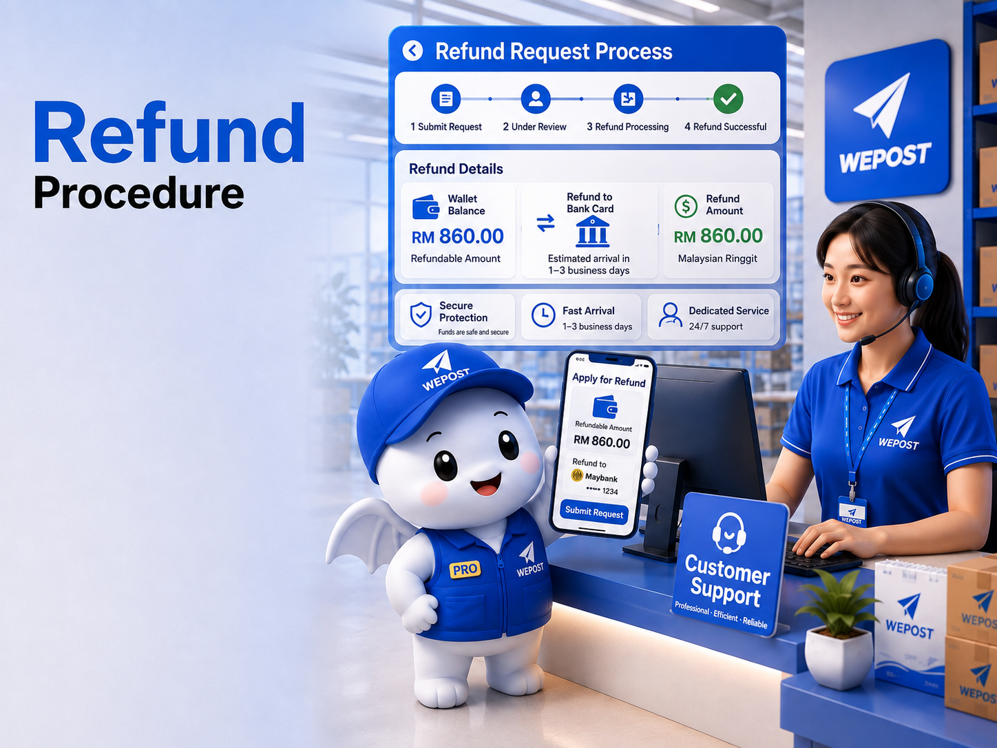 How to request refund